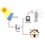 Design - Supply - Installation of Solar Heating System